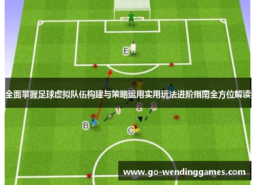 全面掌握足球虚拟队伍构建与策略运用实用玩法进阶指南全方位解读