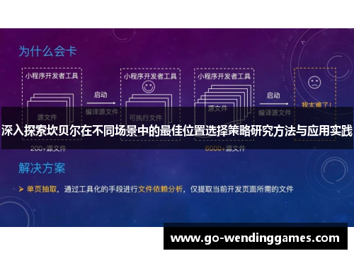 深入探索坎贝尔在不同场景中的最佳位置选择策略研究方法与应用实践