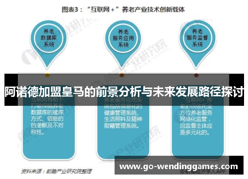 阿诺德加盟皇马的前景分析与未来发展路径探讨