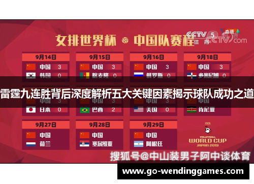 雷霆九连胜背后深度解析五大关键因素揭示球队成功之道